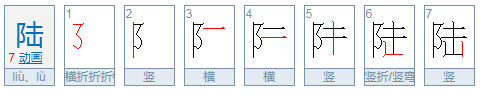 大写的六是什么？