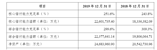 车险史明长宁比才载击反哪个保险公司最好