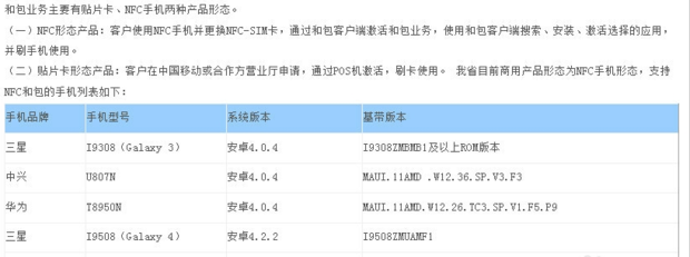 中国移动的和包有理什组收什么用？