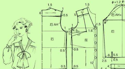 服装裁剪自学入来自门公式