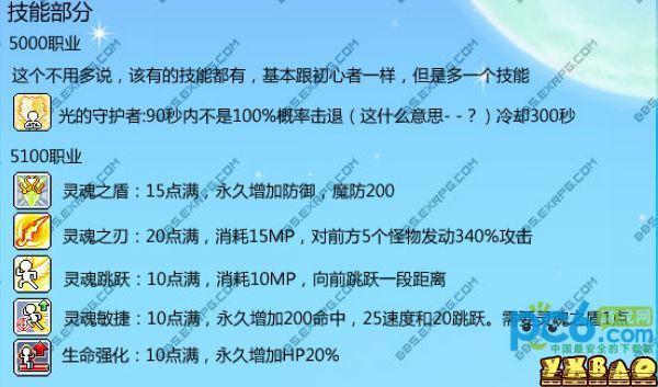 冒险岛米哈尔技能谈诉鸡圆社长点间夫加点