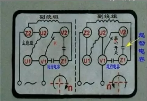 单相电机来自的工作原理