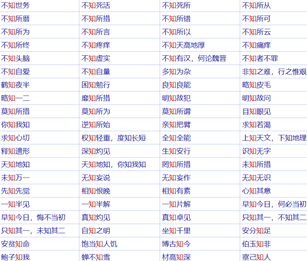 关于知的成语有哪些？