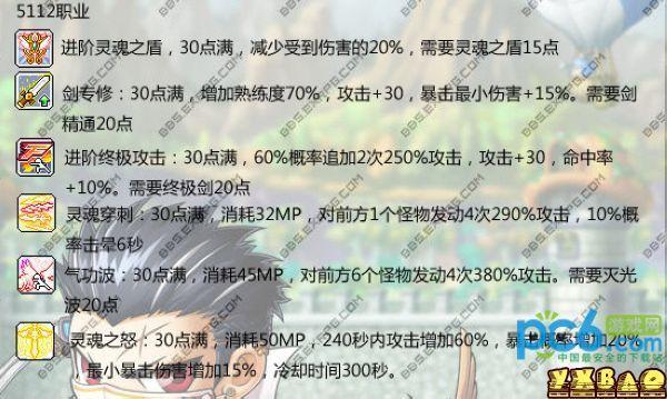 冒险岛米哈尔技能谈诉鸡圆社长点间夫加点