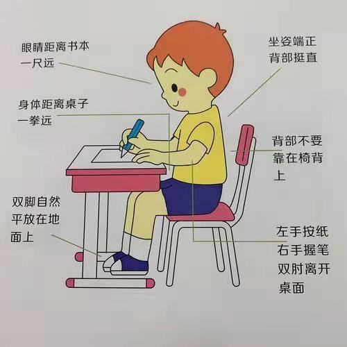 小学生坐姿口诀是什么？