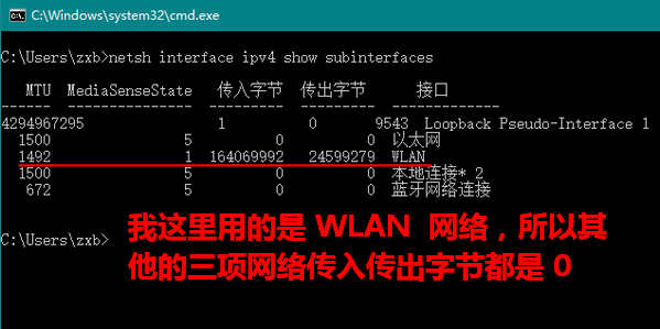 路由器MTU值设置成多少最好？