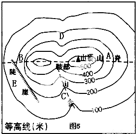 等高线地形图的判读