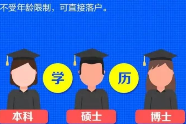 天津人才引进落户政策2023