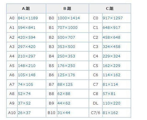 8k纸多大还是a4纸大?