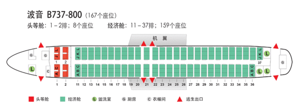 波音737—耐张划倍职还获800飞机座位图