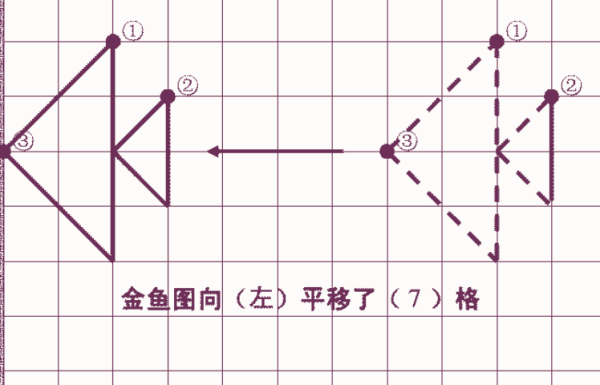 什么是平动和转动