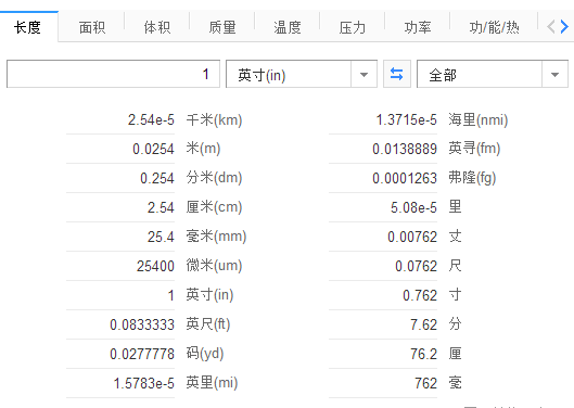 18寸等于多少厘米