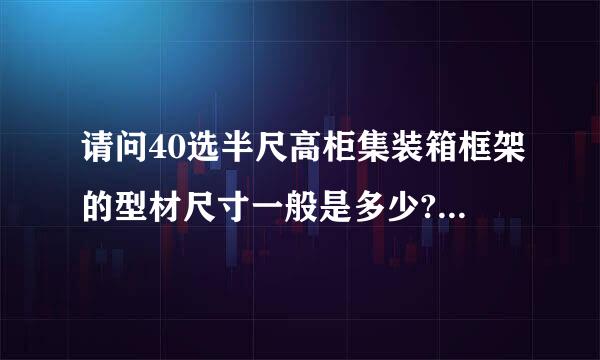 请问40选半尺高柜集装箱框架的型材尺寸一般是多少?急需啊。望各位大侠帮帮忙。