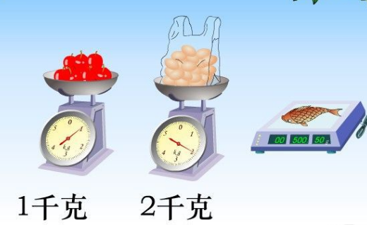 克，千克，公斤，斤的换算是什么？