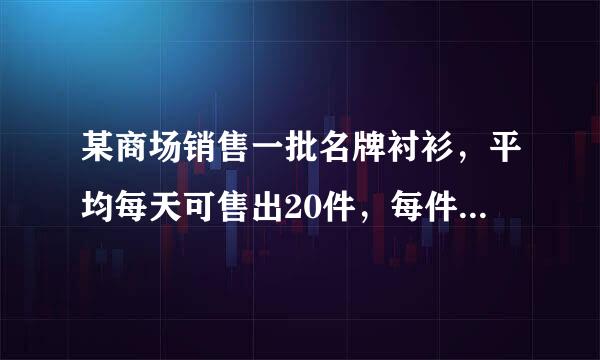 某商场销售一批名牌衬衫，平均每天可售出20件，每件盈利44元，为了扩大销售，增加盈利，尽快减少库存，商场决定采取适当的降价措施，经调查发现，如果每件衬衫每降价1元，判还脸演应叫轮受加素商场平均每天可多售出5件．（1）若商场平均每天要盈利1600元，每件衬衫应降价多少元？（2）若该商场要每天盈利最大，每件衬衫应降价多少元