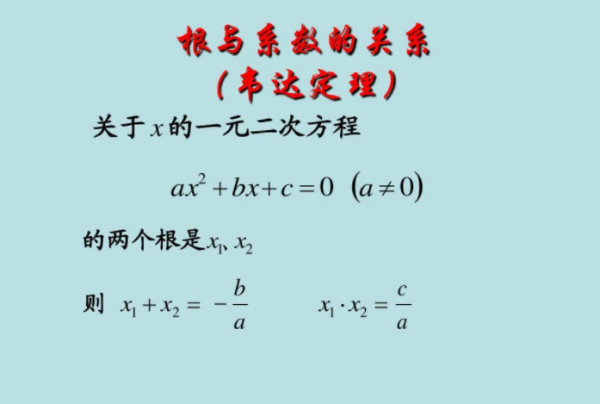 一元二次方程的判别式是什么