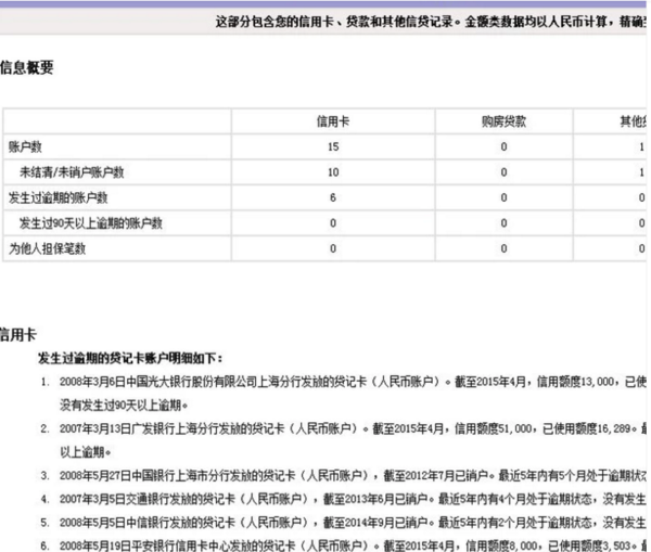 中国人民银行征信中心官网查询